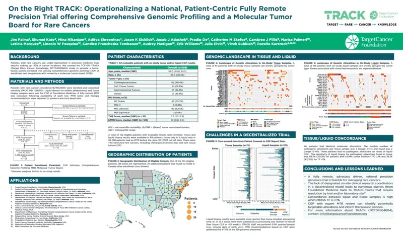 ASCO poster image