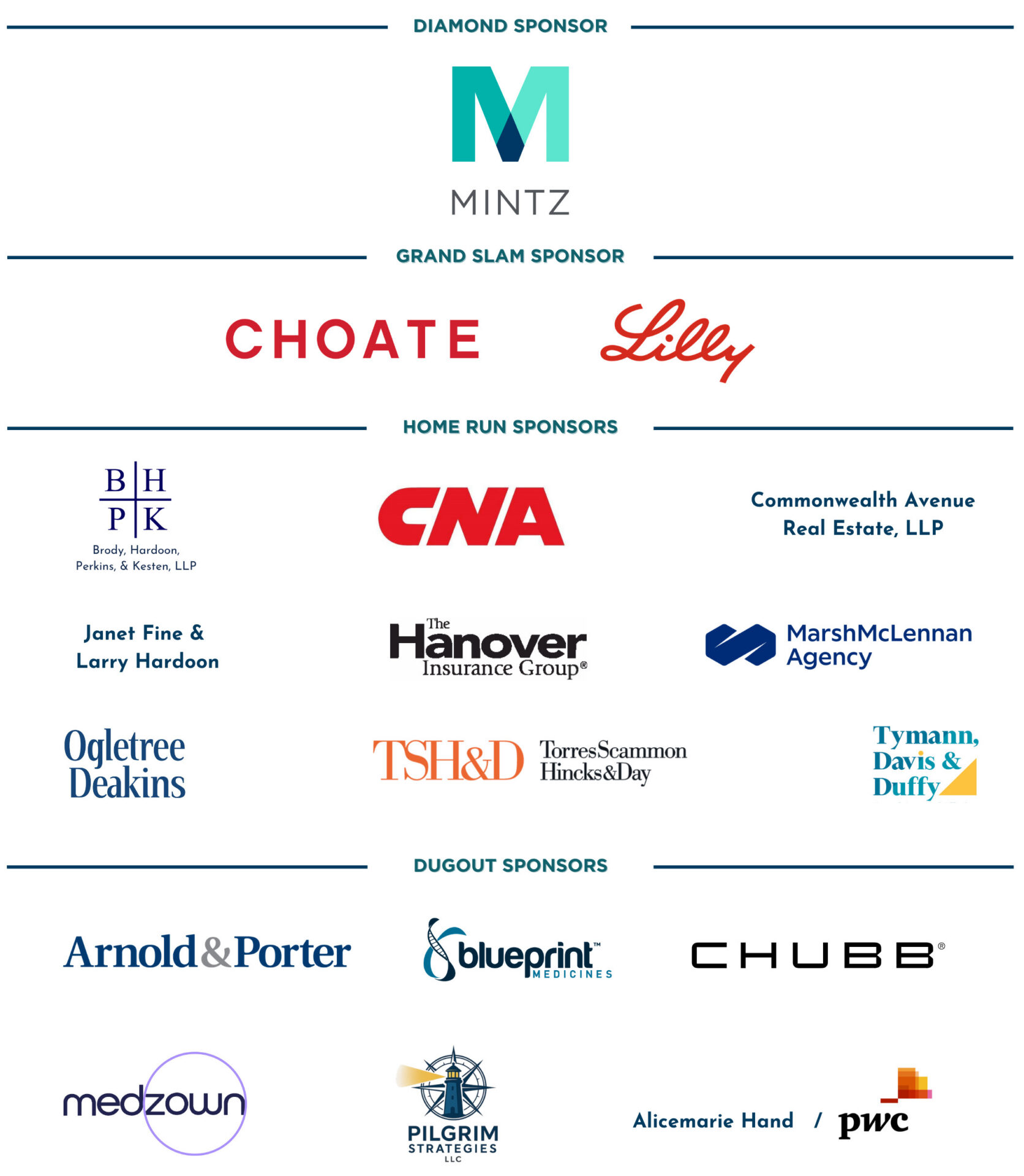 List of Gala sponsorships